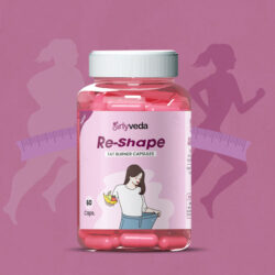 Reshape